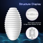 Male Masturbation Sleeve with Comfort-Fit Design - Image 2
